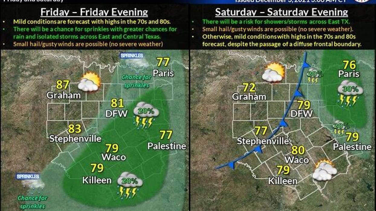 15+ degrees above average through Sunday.