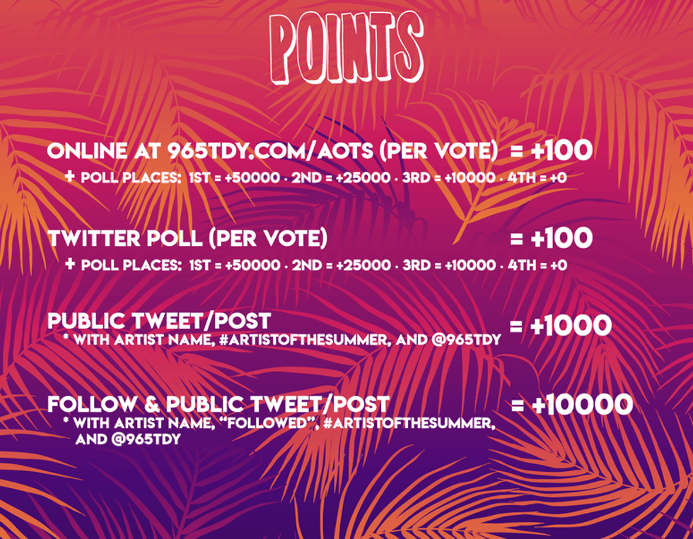 2020 Artist of the Summer - Rules