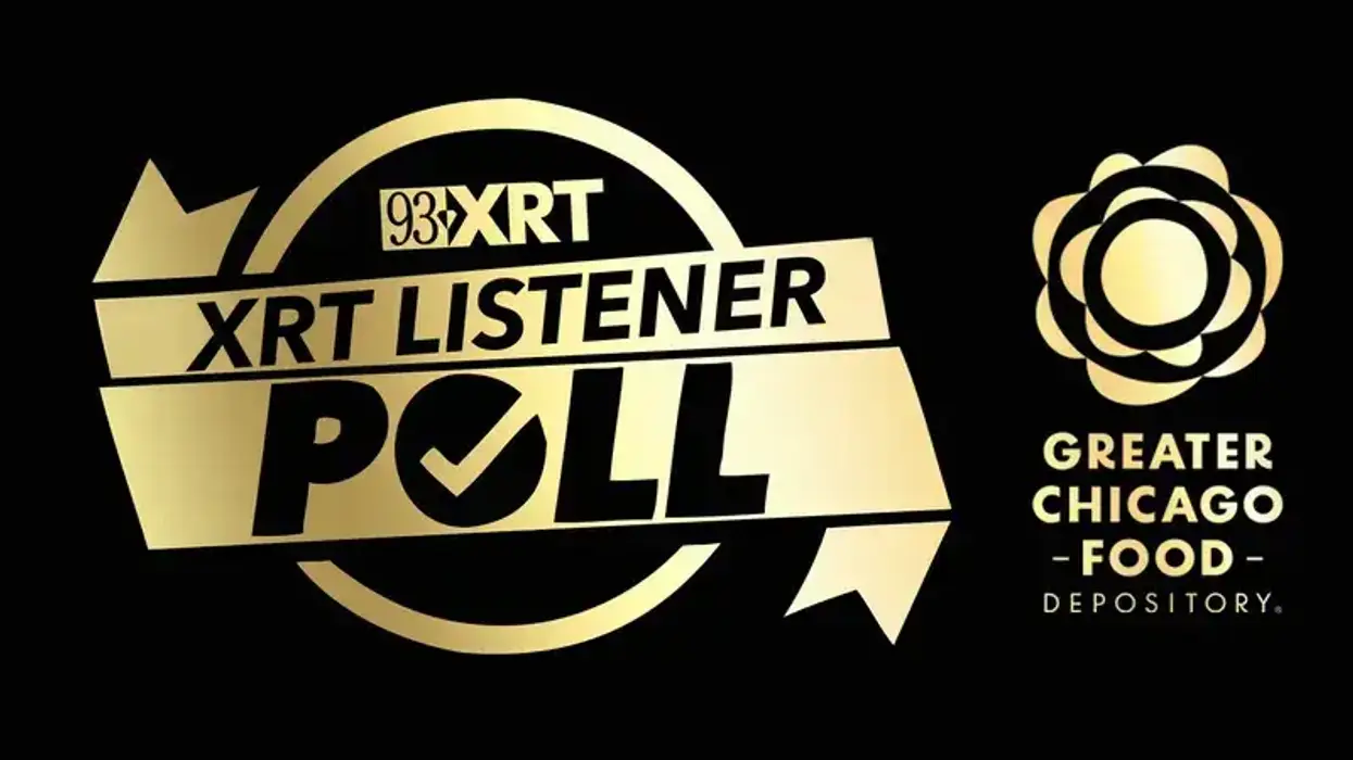2022 Listener Poll Results