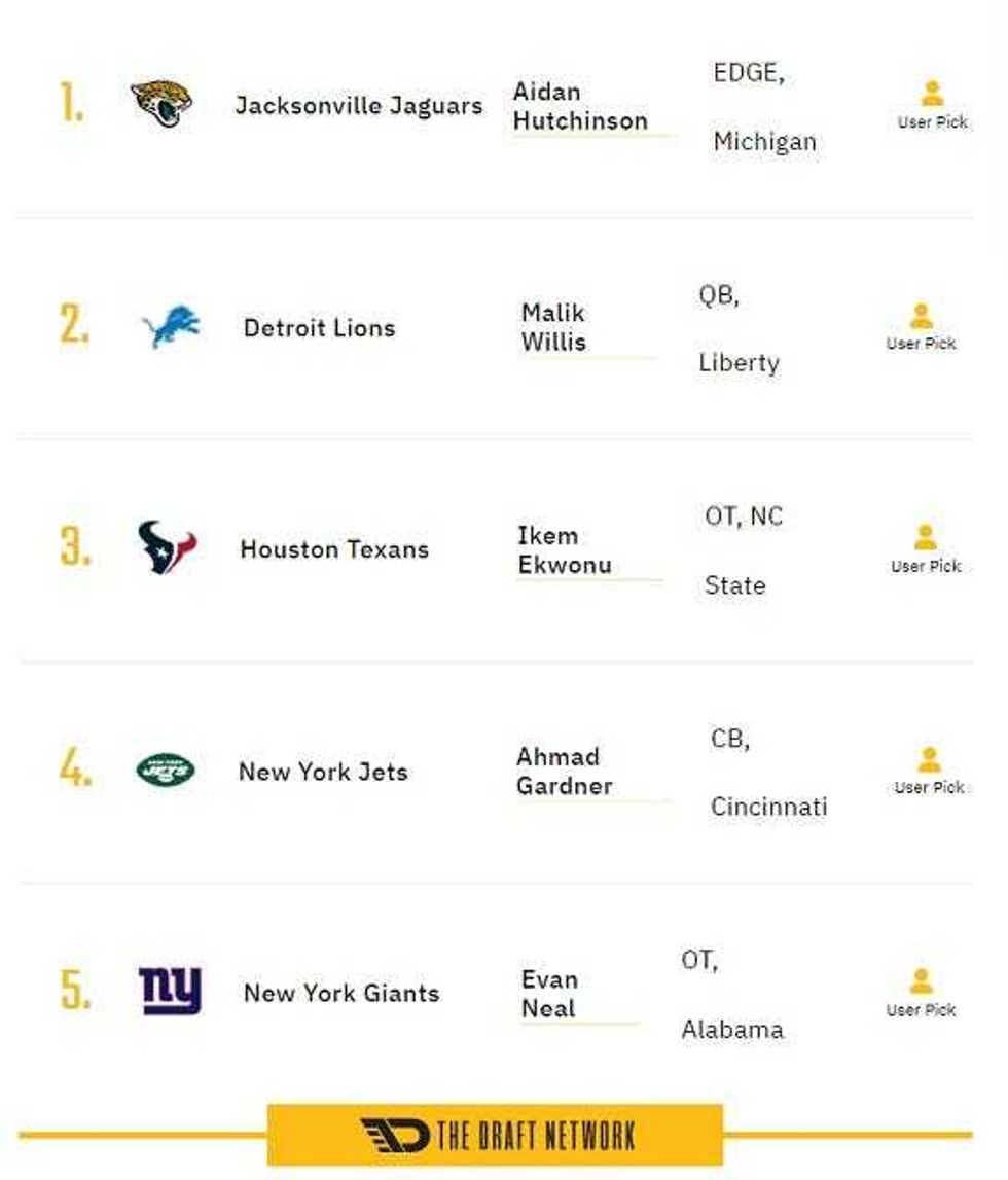 2022 NFL Mock Draft picks 1-5