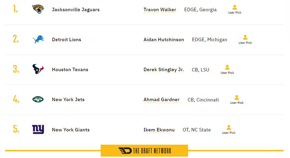 2022 NFL Mock Draft picks 1-5