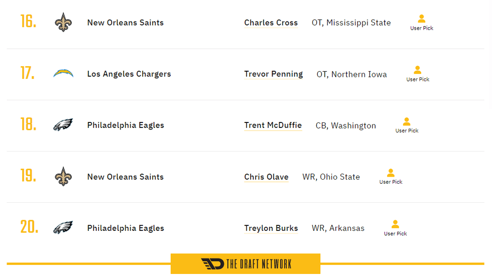 2022 NFL Mock Draft picks 16-20