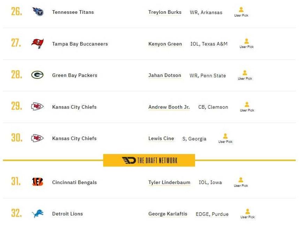 2022 NFL Mock Draft picks 26-32