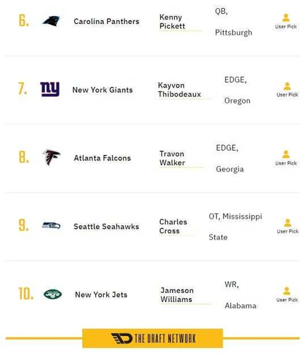 2022 NFL Mock Draft picks 6-10