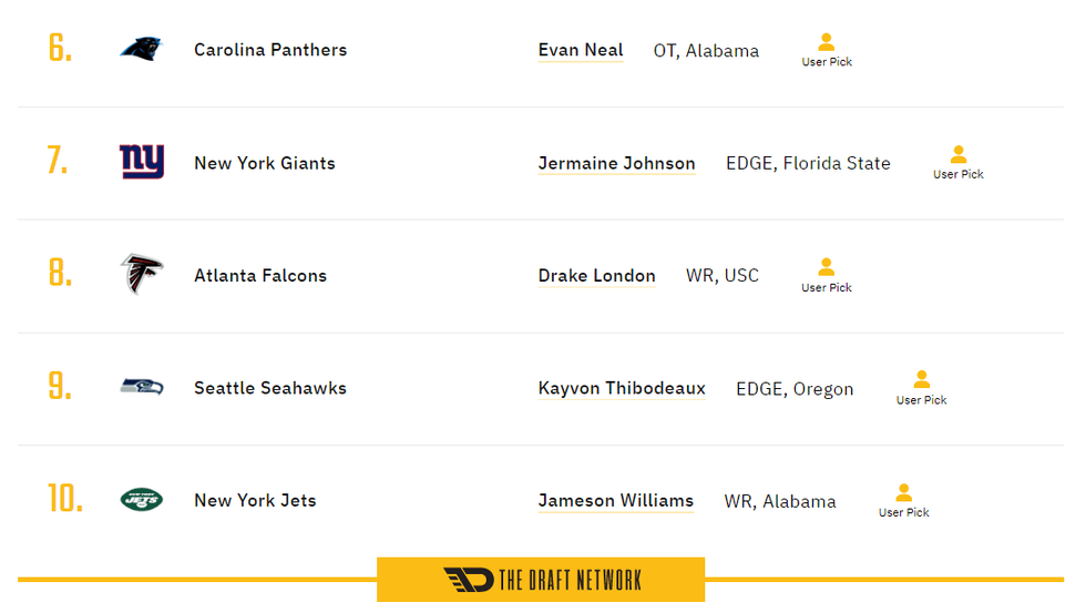 2022 NFL Mock Draft picks 6-10