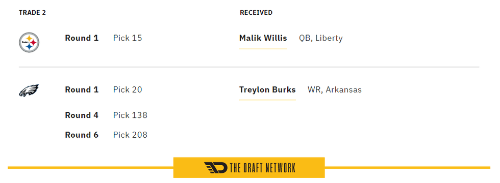 2022 NFL Mock Draft - Steelers-Eagles trade