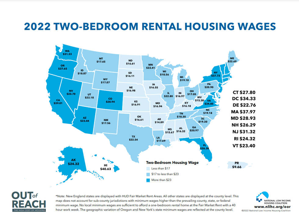 2022 two-bedroom rental housing wages.