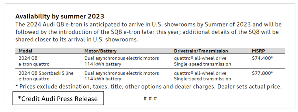 2024 Audi Q8 e-tron
