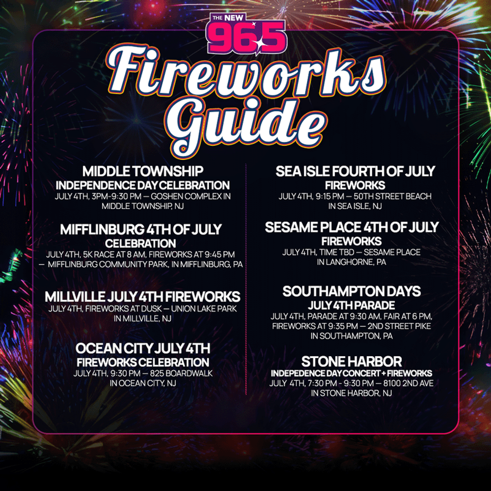 2024 Fireworks Guide
