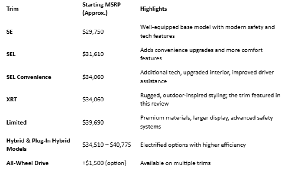 2025 Hyundai Tucson Buyer