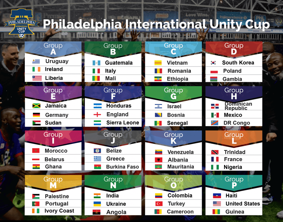 48 teams will compete in the 2022 Philadelphia Unity Cup