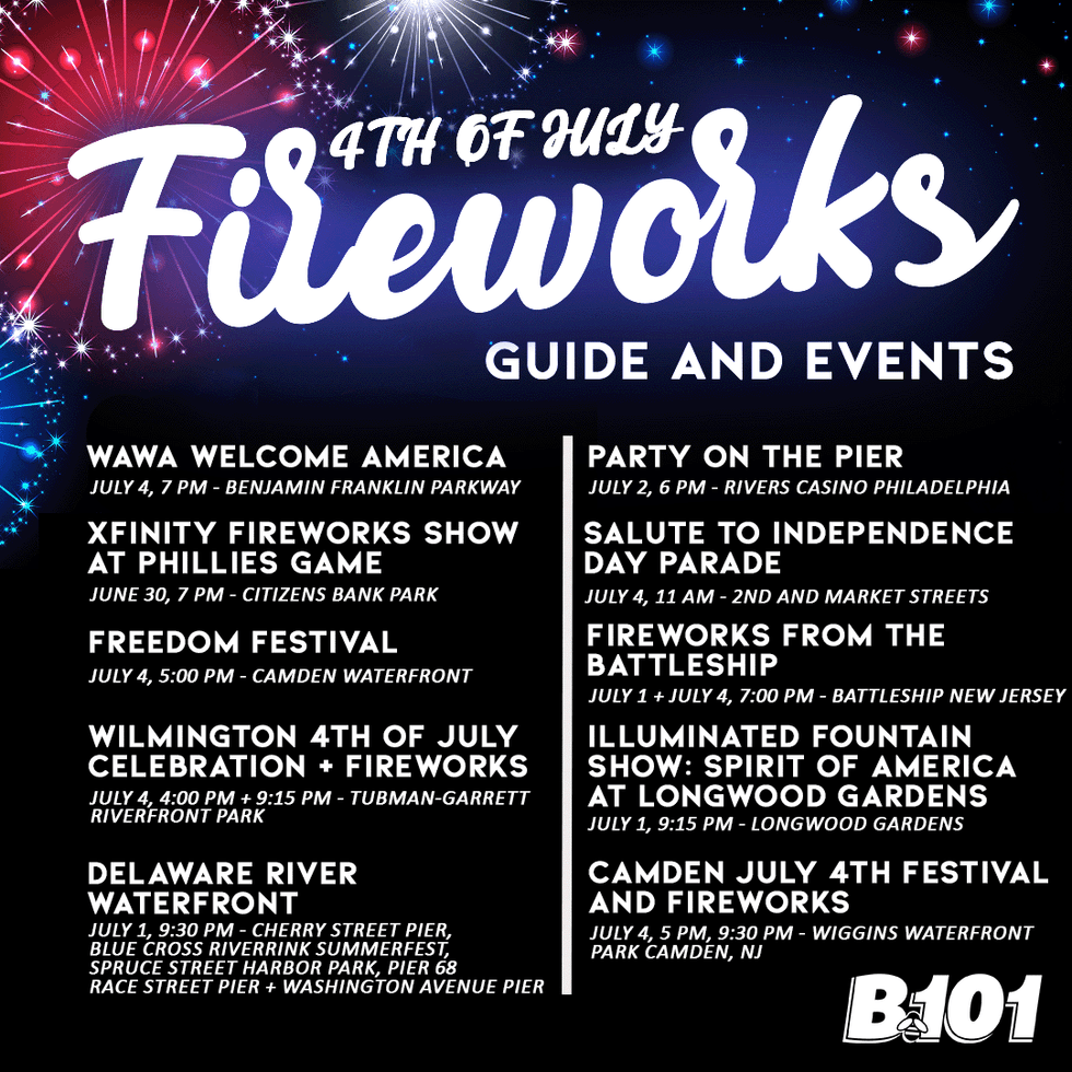 4th of July Fireworks and Events