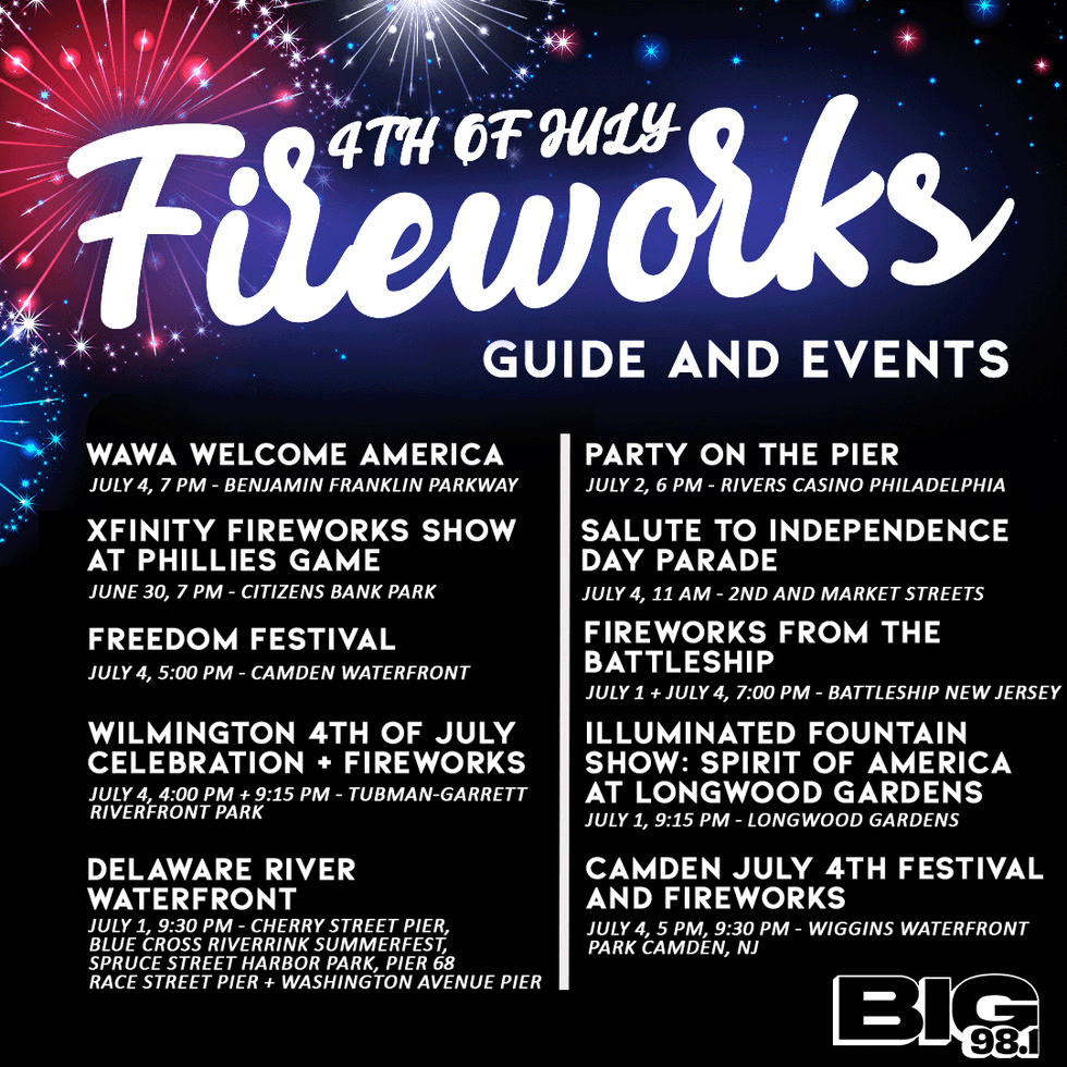 4th of July Fireworks and Events