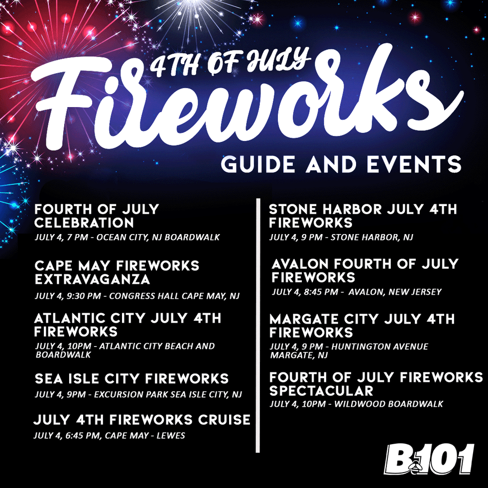 4th of July Fireworks Guide and Events