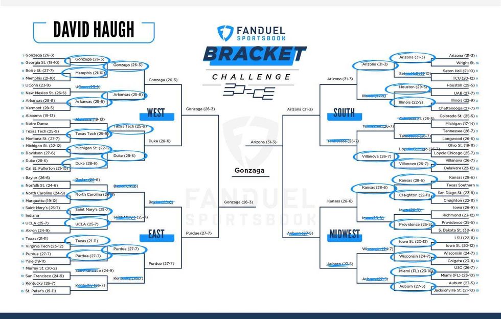 670 The Score FanDuel Bracket - Haugh