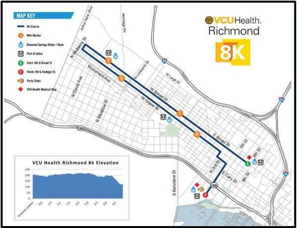 8K Course and Road Closures