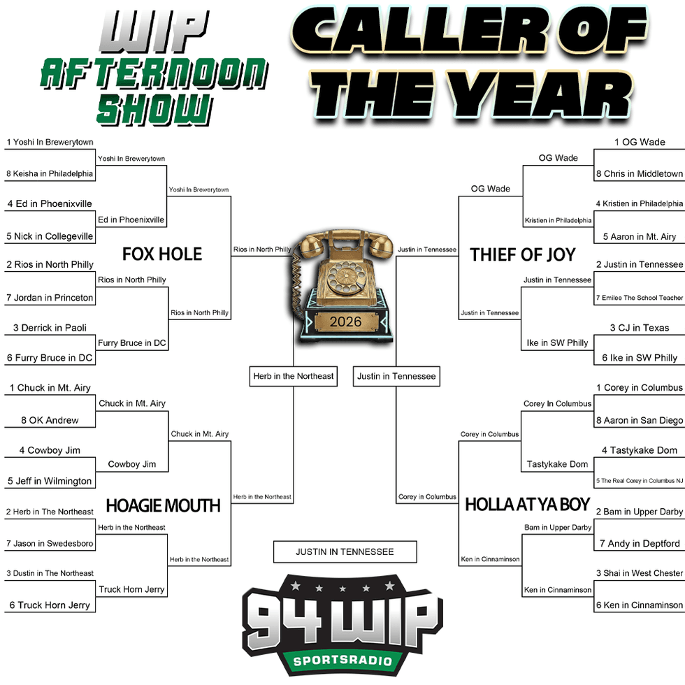 94WIP Caller Of The Year