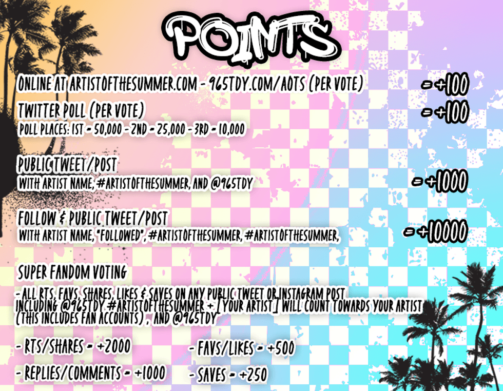 96.5 TDY - Artist Of The Summer 2022 - Points