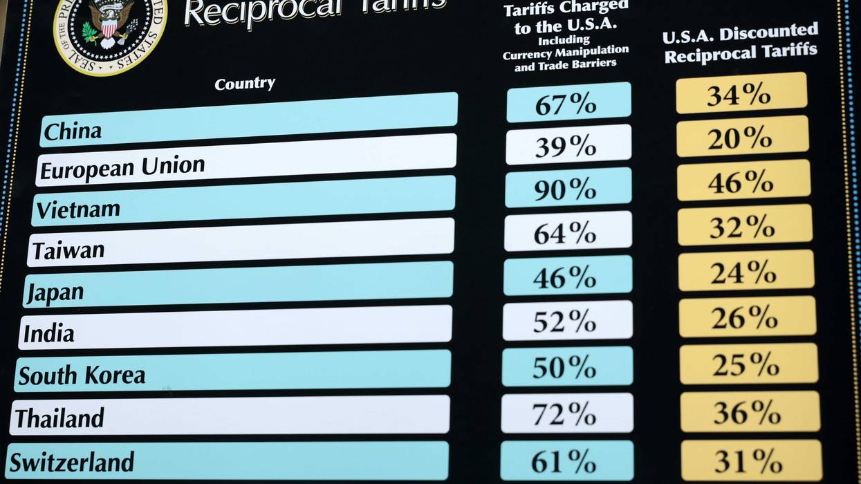 A chart that shows the “reciprocal tariffs” the U.S. is charging other countries are on display at the White House. How do these tariffs compare to other historical tariffs?