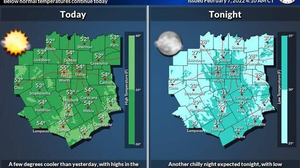 A cool day today for North Texas