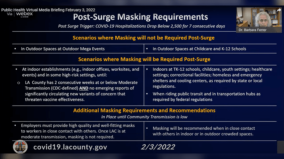 A detailed image from the Los Angeles County Department of Public Health showing how mask requirements will change in the County once health officials deem that L.A. is "post-surge."