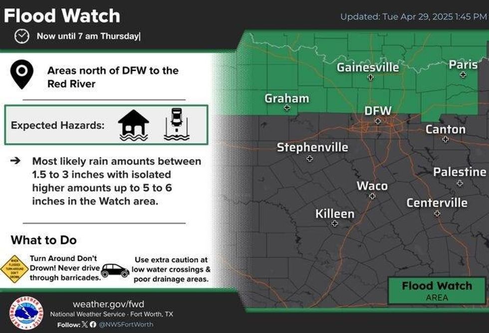 A Flood Watch is in effect for parts of North Texas through Thursday morning.