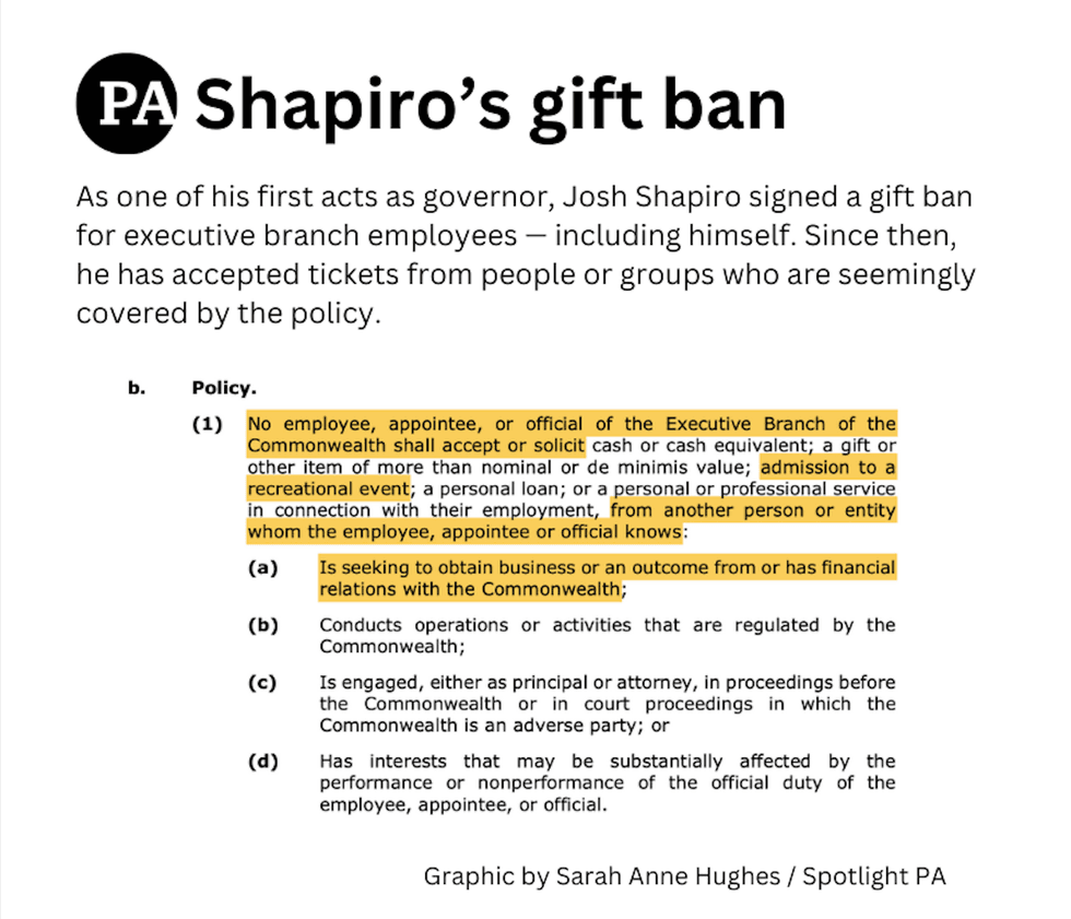 A graphic that highlights sections of Gov. Josh Shapiro