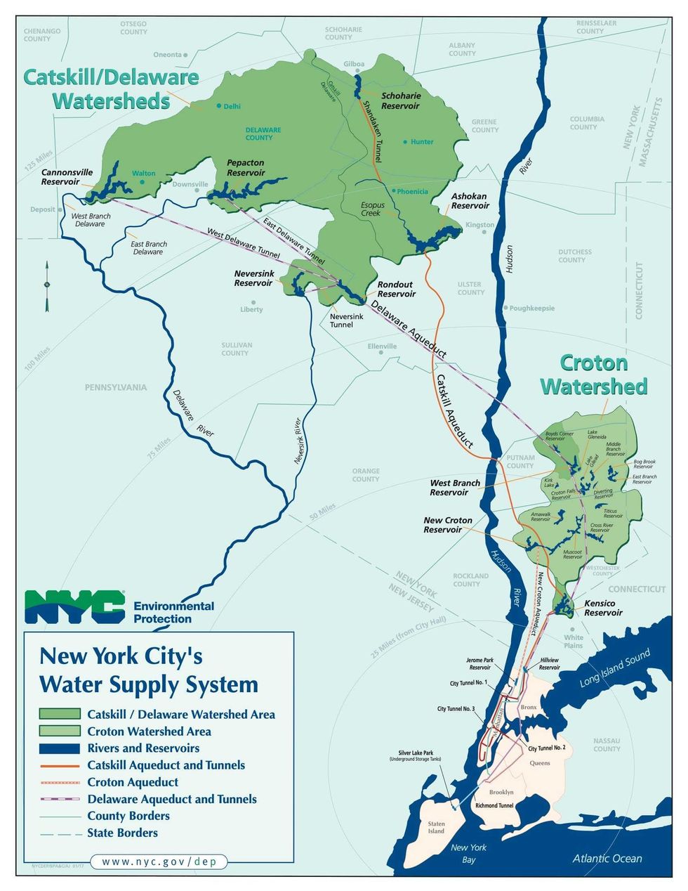 A map of the NYC watershed