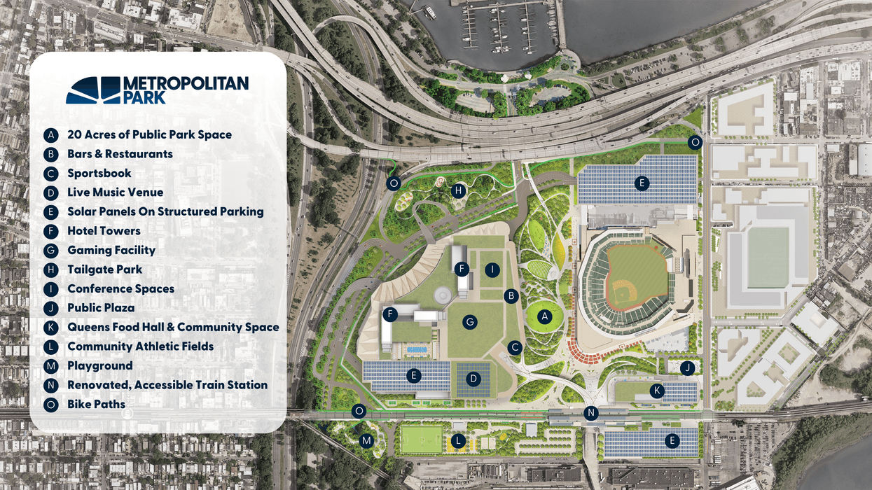 A site plan shows Metropolitan Park in relation to Citi Field