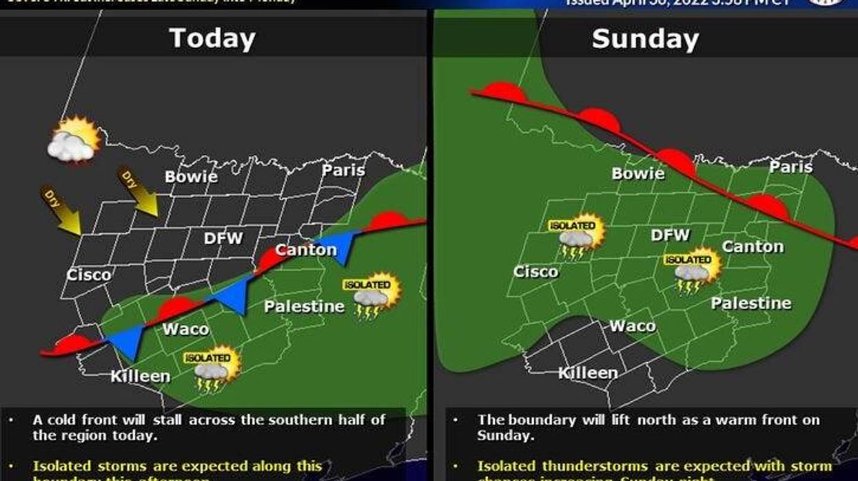 A weak cold front moves through