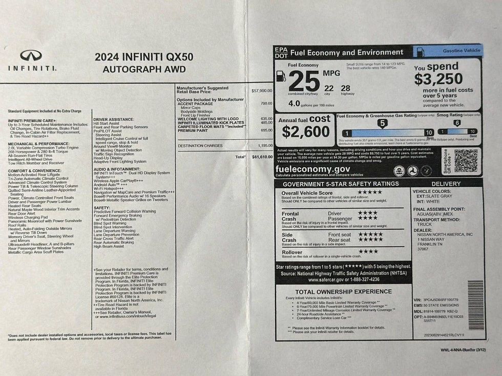 A white paper displaying a price tag, representing a financial value or offer.