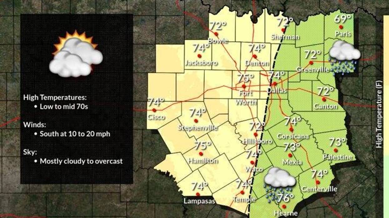 Above average temperatures for DFW with more clouds than sun