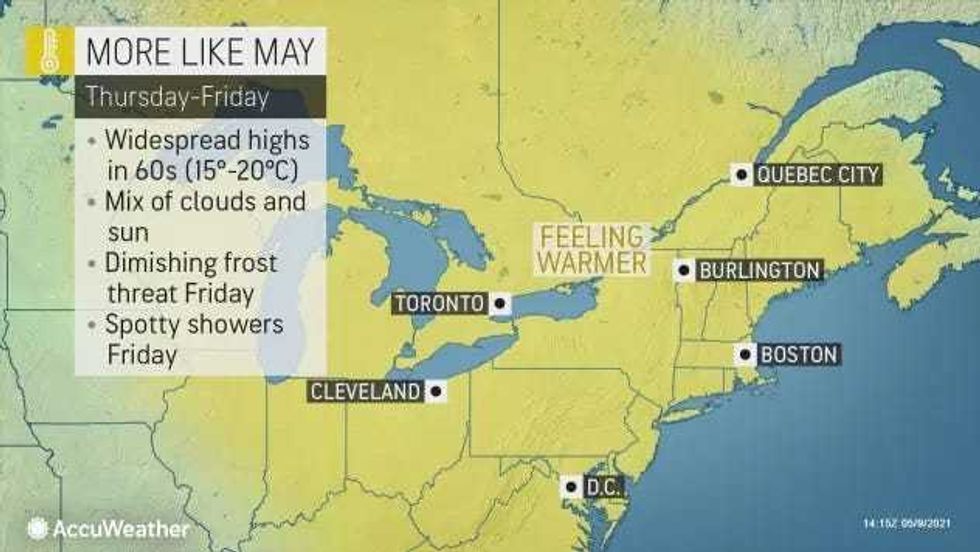 Accuweather.com