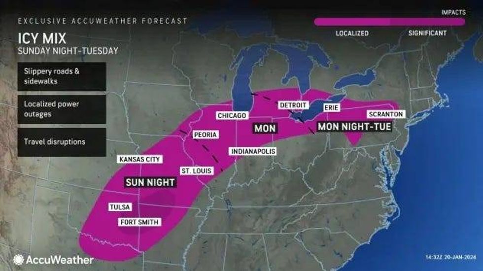 AccuWeather Forecast - possible ice storm