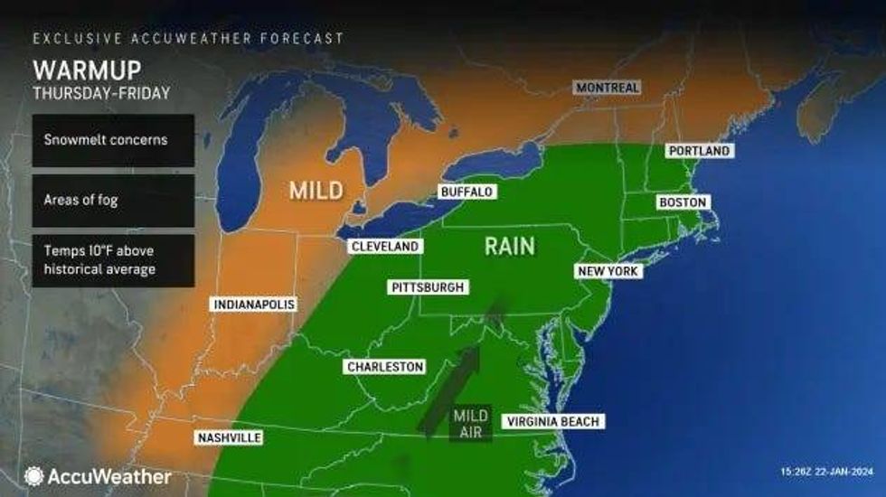 AccuWeather forecast