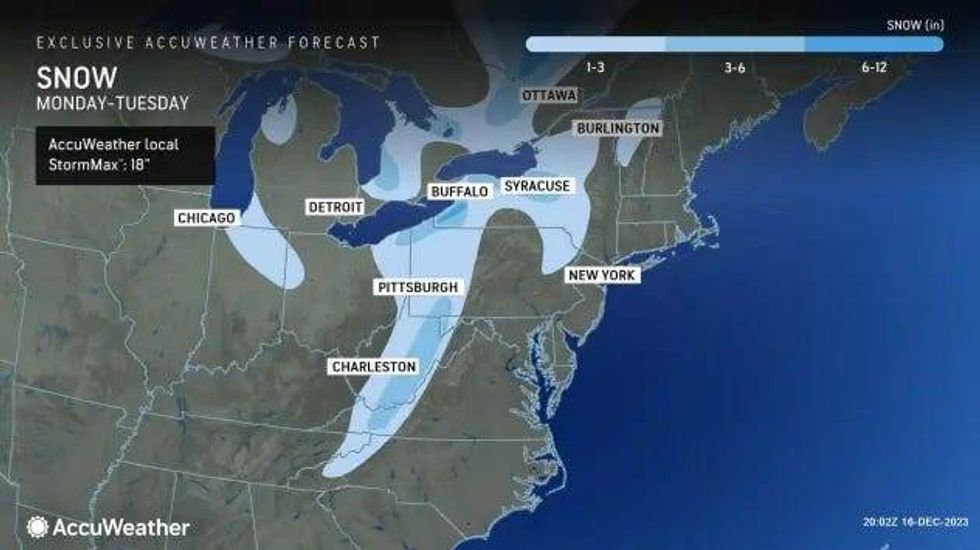 AccuWeather Forecast