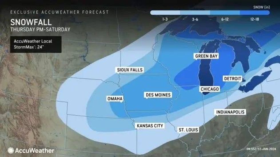 AccuWeather forecast