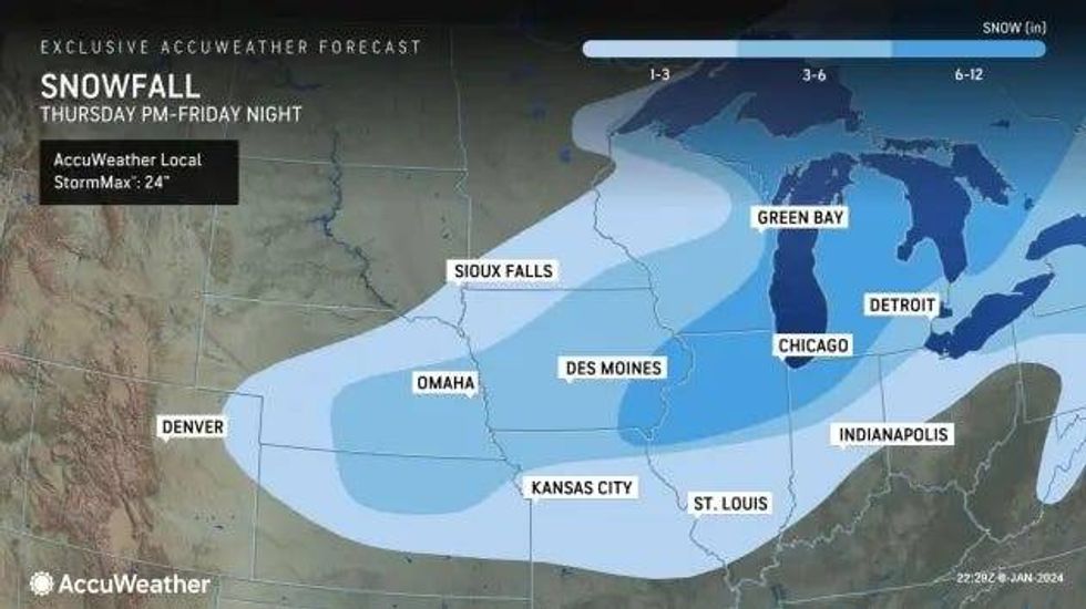 AccuWeather forecast