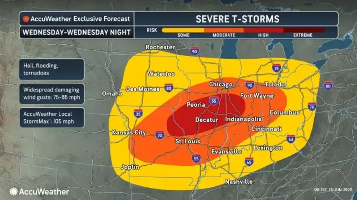 AccuWeather map: Central US severe storm risk Wednesday. High risk hail, tornadoes, 75-85 mph winds.