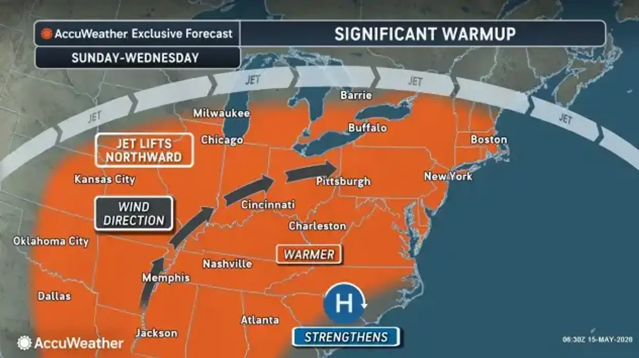 AccuWeather map: Significant warmup for central/eastern US, Sunday-Wednesday, with jet lifting north.