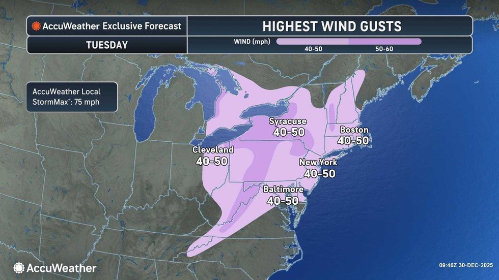 AccuWeather