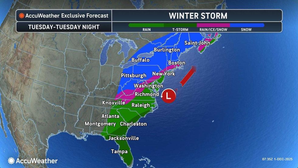 AccuWeather