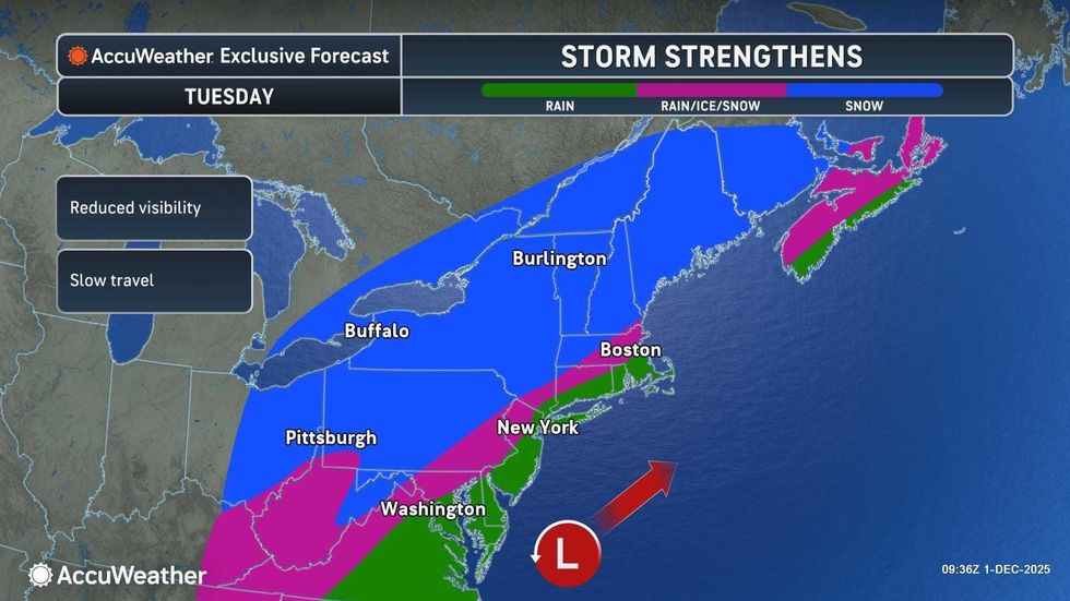 AccuWeather