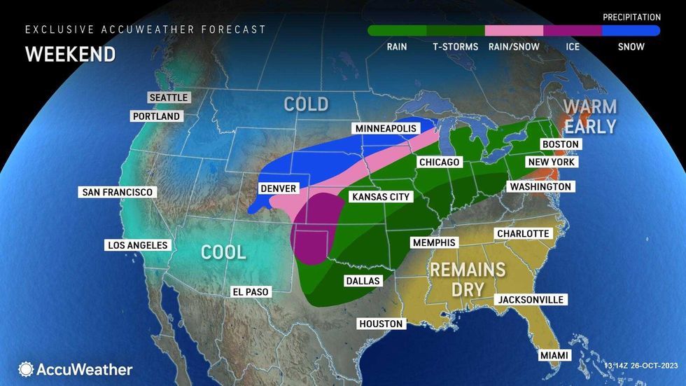 AccuWeather