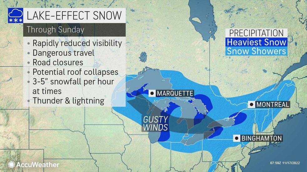 AccuWeather