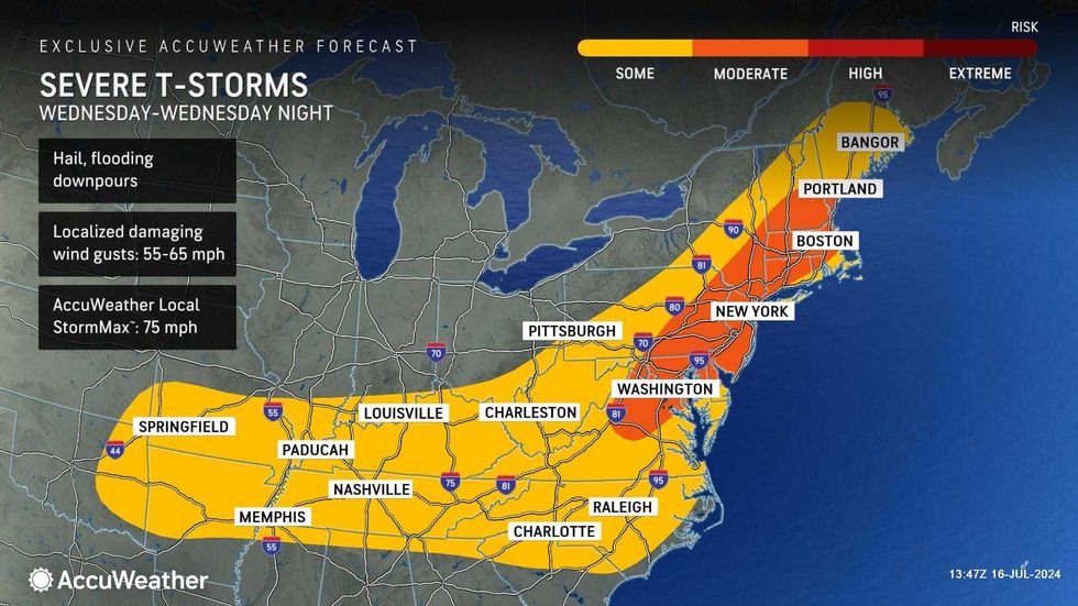 AccuWeather