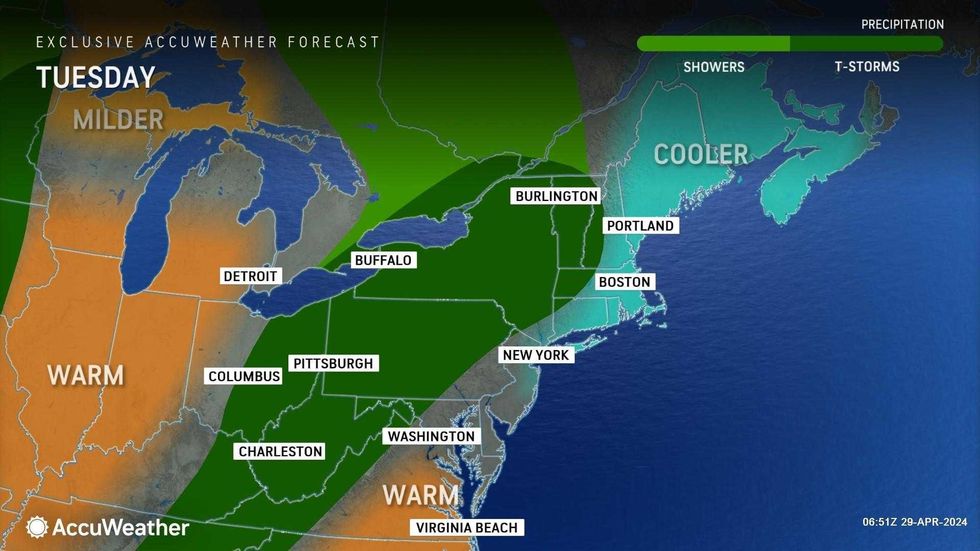 AccuWeather