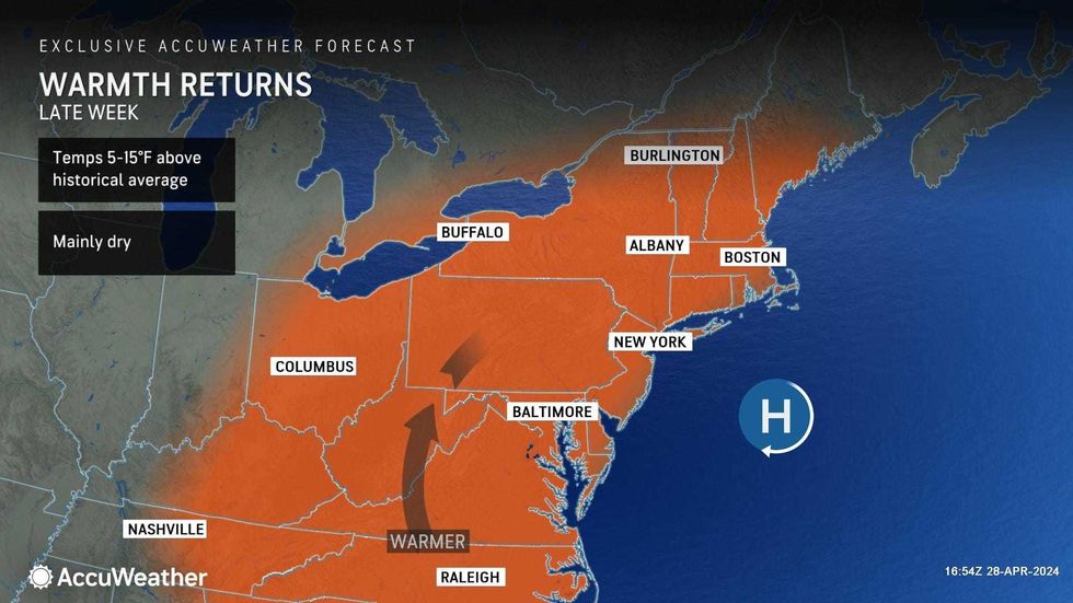 AccuWeather