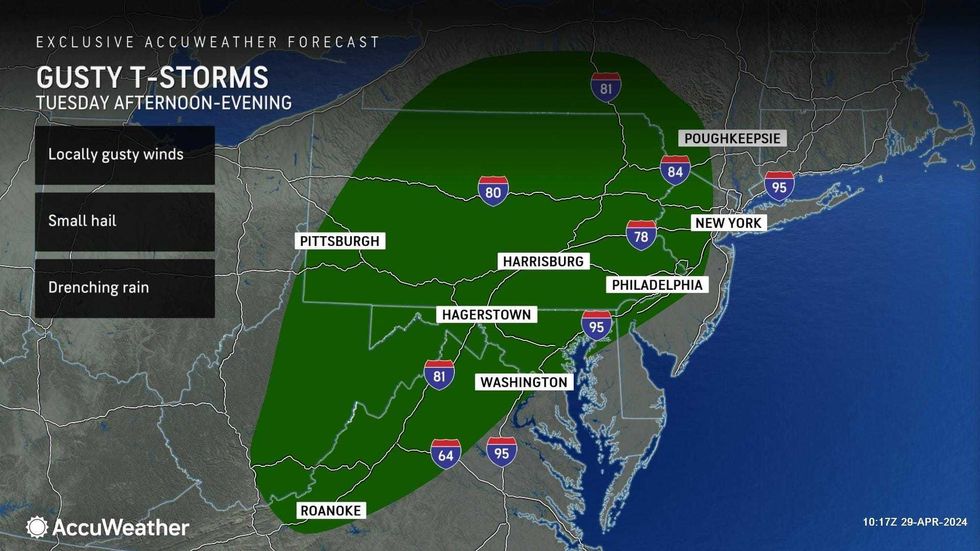 AccuWeather