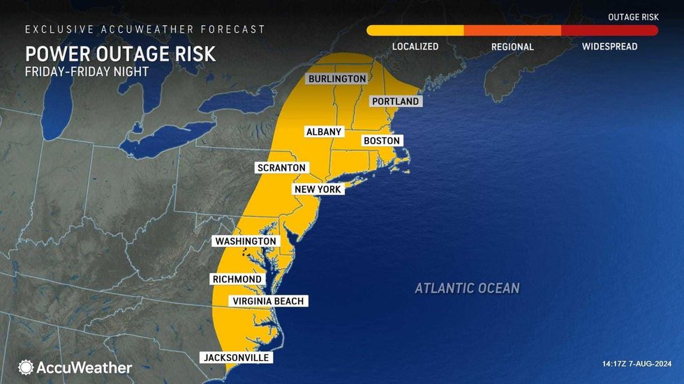 AccuWeather
